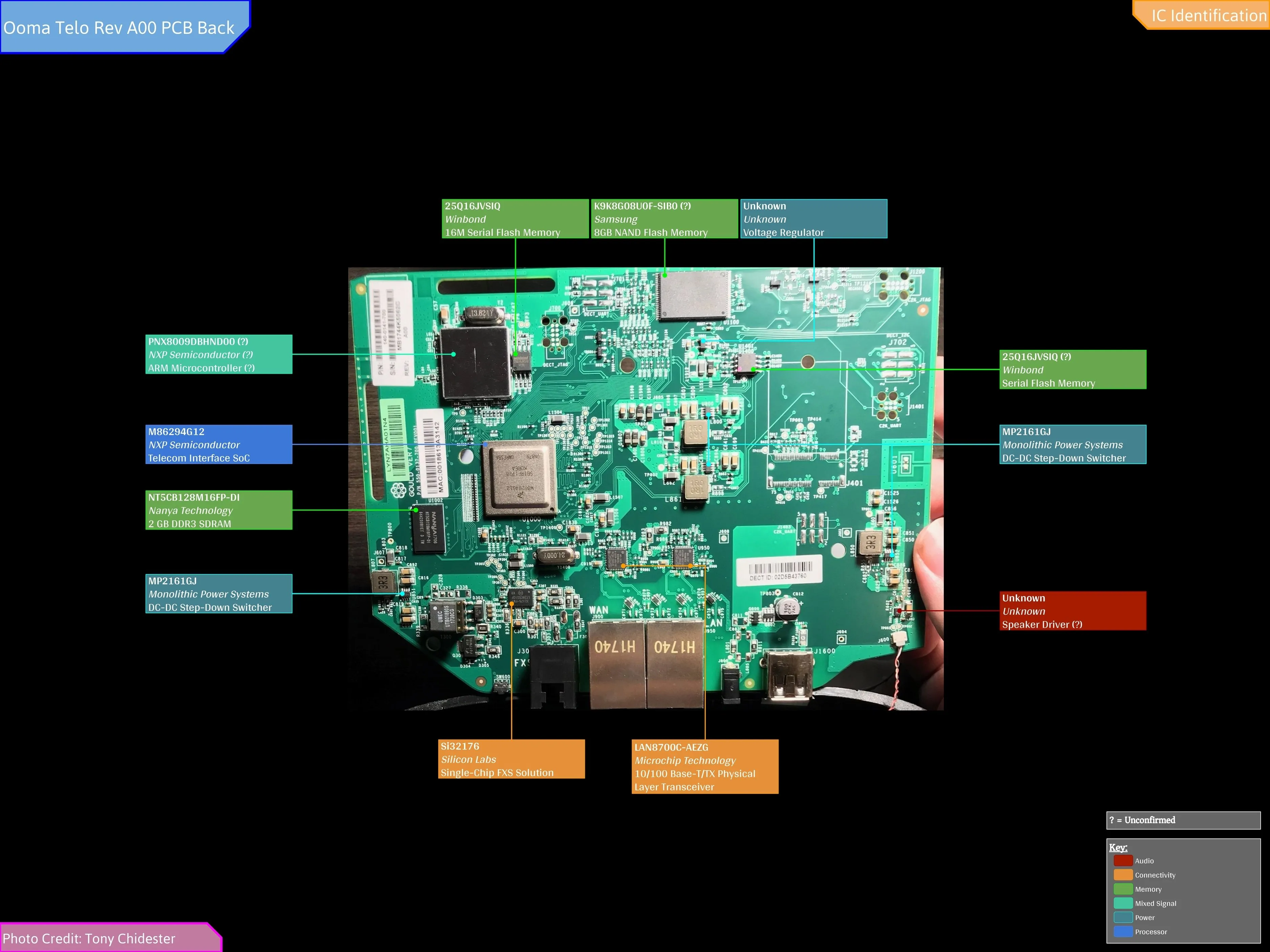 Разборка Ooma Telo Rev A00: шаг 7, изображение 1 из 1